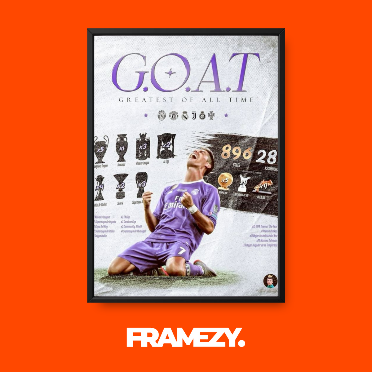 Ronaldo GOAT Poster